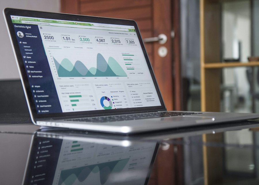 Marketing analytics report